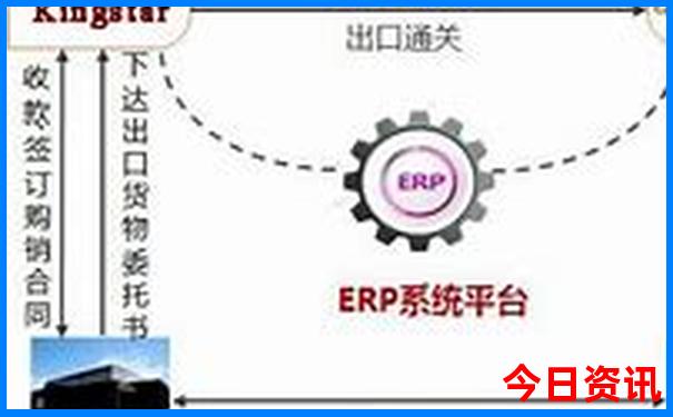 湖北省旅游景点分布图