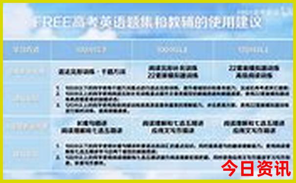 武汉好吃的小龙虾